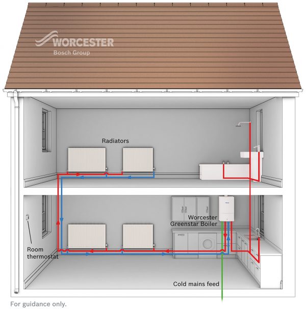 Worcester Gas Combi Diagram